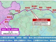确保年底全线开工 沪渝蓉（北沿江）高铁江苏段前期工作推进会召开