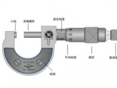 常用测量工具有哪些？测量工具包括哪些类型？